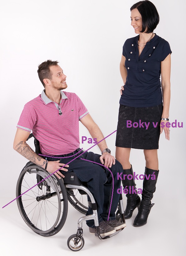 jak se měřit